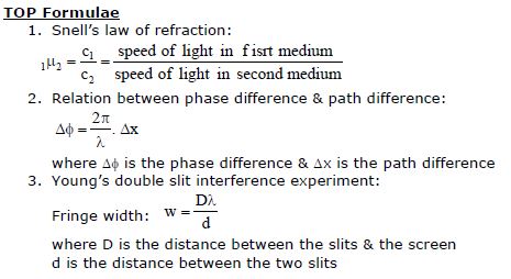Cbse Class 12 Physics Wave Optics Notes Set B